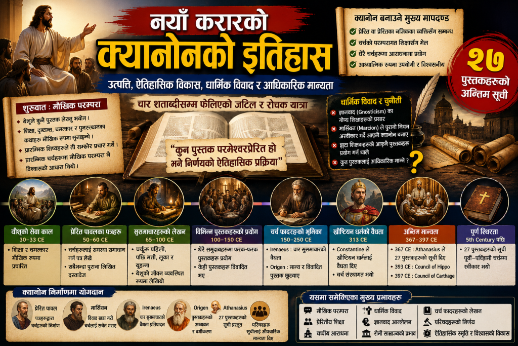 ChatGPT Image May 12 2026 08 51 53 PM